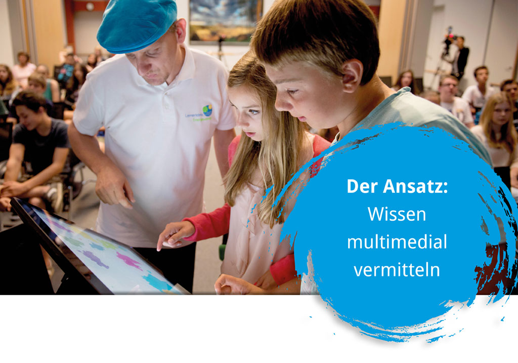 Slider 2 Der Ansatz